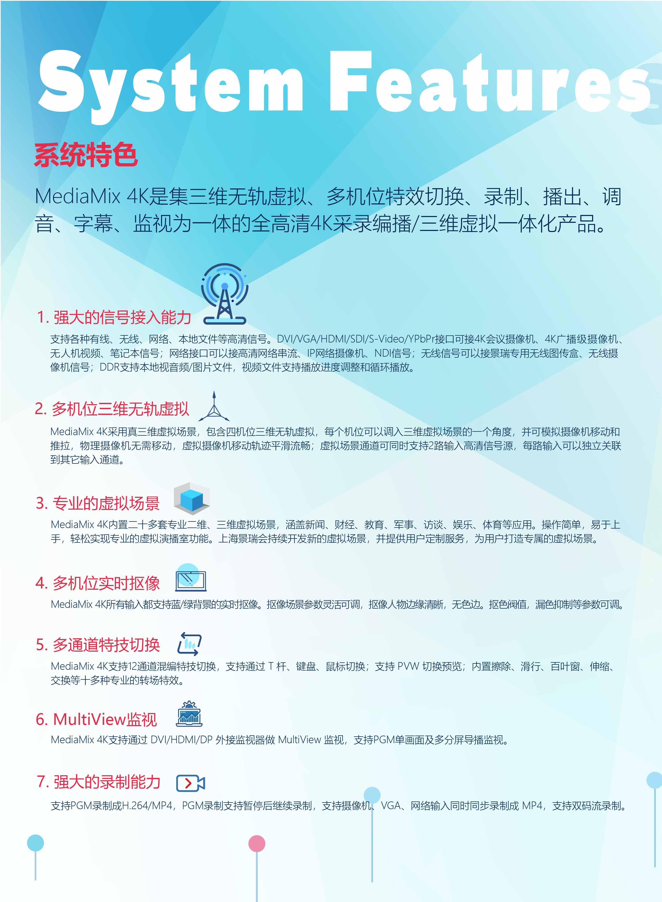 新媒体切播服务器