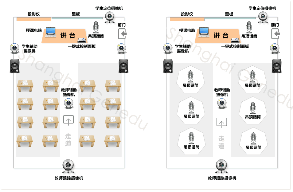 精品课堂录播